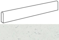 Плинтус Marvel Carrara Pure Battiscopa Lapp. (ATDR) 