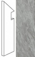 Плинтус Marvel Bardiglio Grey Battiscopa Sag. SX (ATEL) 